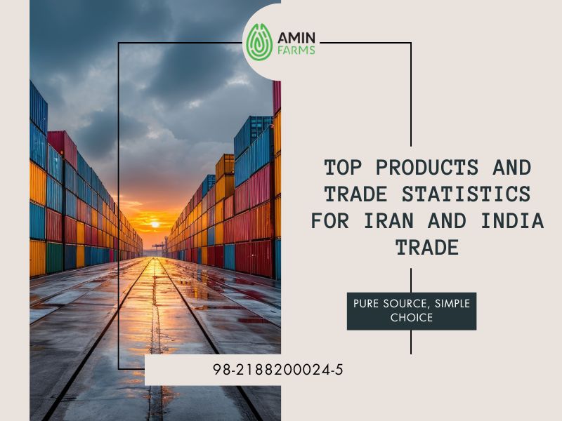 Top Products and Trade Statistics for Iran and India Trade