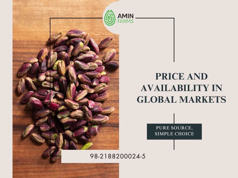 Price and Availability in Global Markets